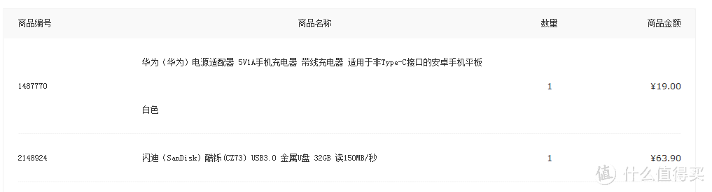 Sandisk 闪迪 酷铄 CZ73 U盘 开箱+使用