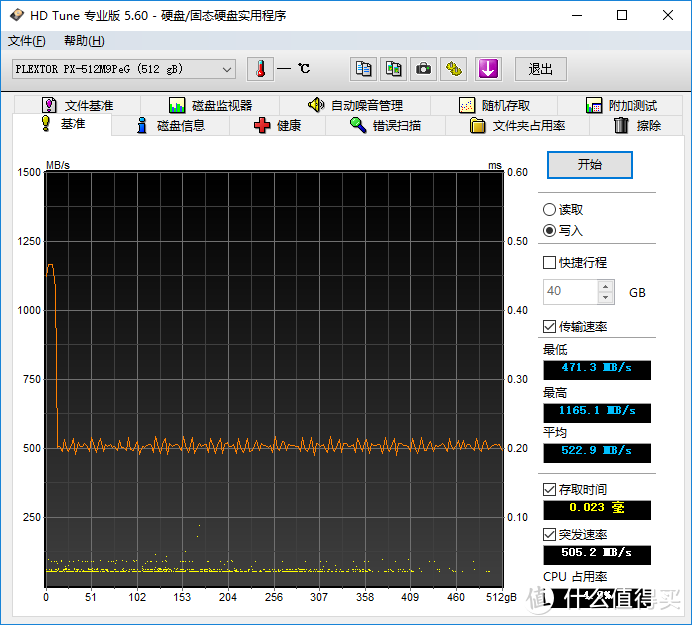 浦科特 PLEXTOR M9PeG 512GB M.2 NVMe固态硬盘测试报告