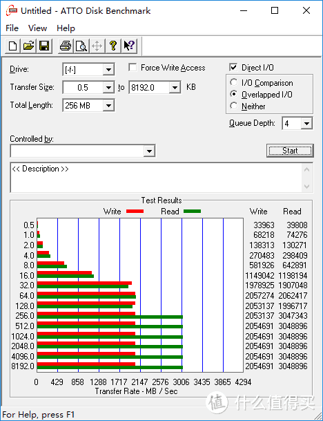 浦科特 PLEXTOR M9PeG 512GB M.2 NVMe固态硬盘测试报告