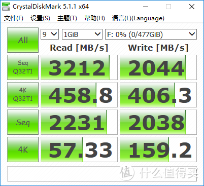 浦科特 PLEXTOR M9PeG 512GB M.2 NVMe固态硬盘测试报告