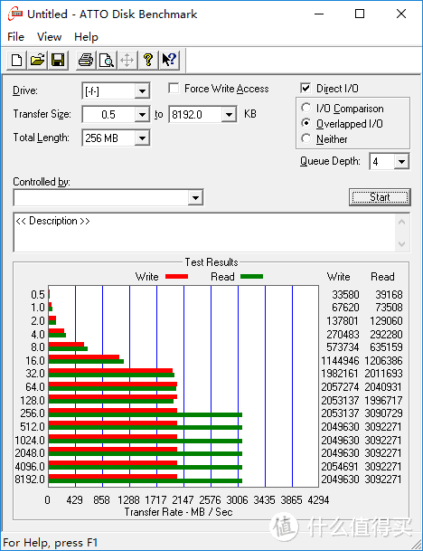 浦科特 PLEXTOR M9PeG 512GB M.2 NVMe固态硬盘测试报告