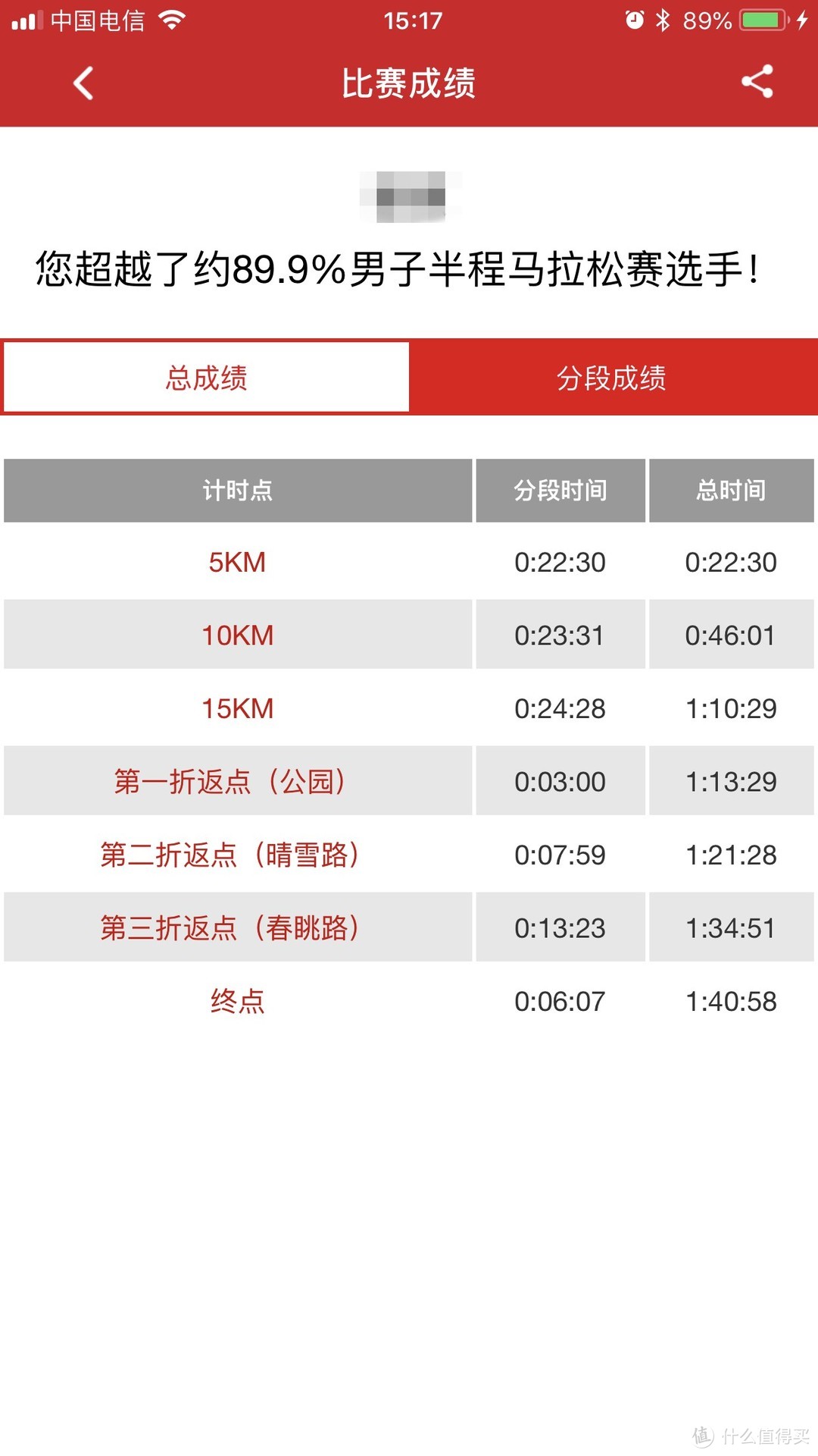 2018年上海半马PB记录