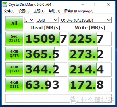 当我家真正的资料中心第二台群晖，遇上英特尔 760P NVME 固态硬盘