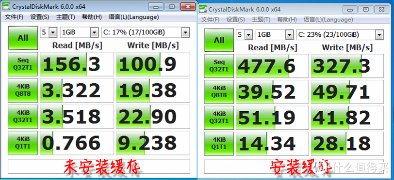 当我家真正的资料中心第二台群晖，遇上英特尔 760P NVME 固态硬盘