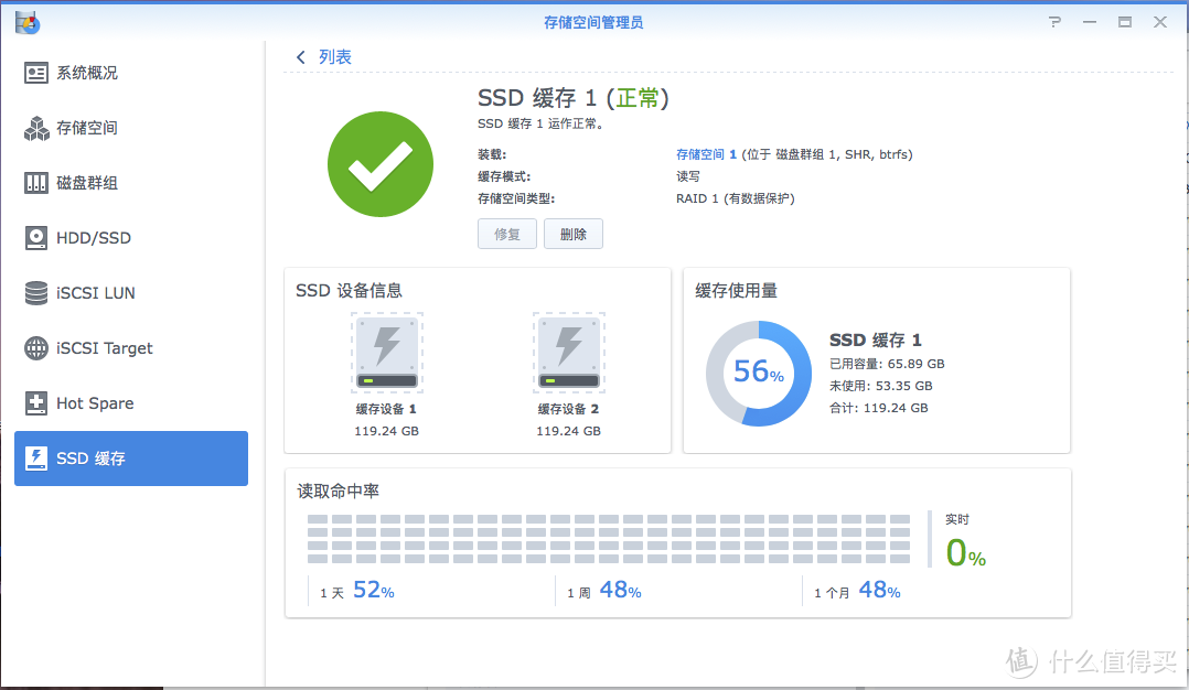 当我家真正的资料中心第二台群晖，遇上英特尔 760P NVME 固态硬盘