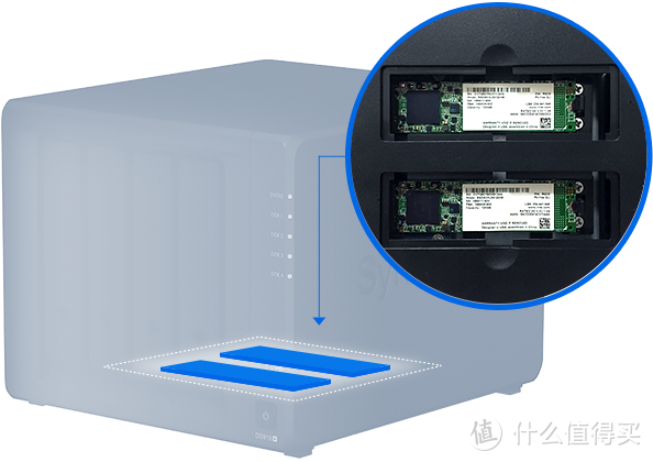 当我家真正的资料中心第二台群晖，遇上英特尔 760P NVME 固态硬盘