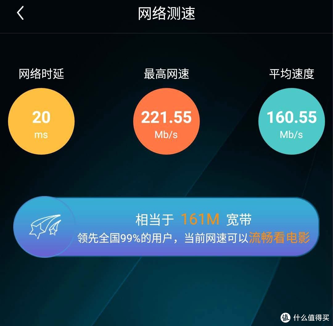 继续谈wifi说路由：NETGEAR 美国网件 R6400 路由器开箱试用