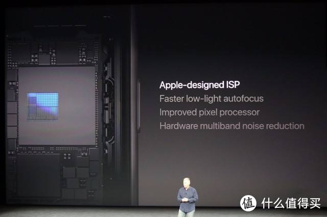 苹果A11内置的自研ISP