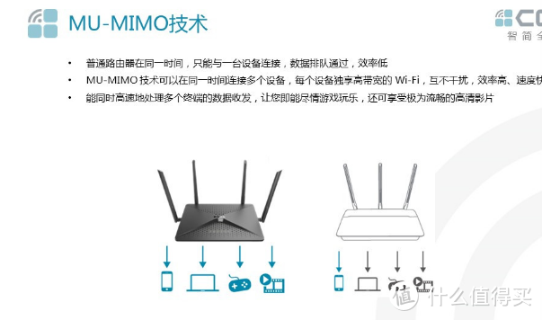 D-Link能否赶上今非昔比的WIFI时代？DIR-882对抗神机K2P！