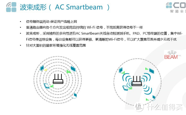 D-Link能否赶上今非昔比的WIFI时代？DIR-882对抗神机K2P！