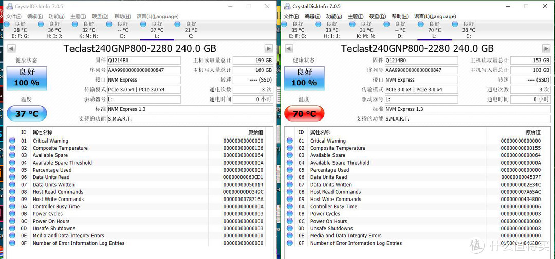 装机性价比首选！TECLAST 台电 幻影 NP800 SSD固态硬盘测评