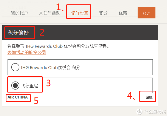 对的时间,对的活动最完美!玩转IHG洲际酒店优惠活动!