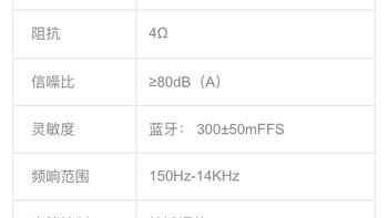 漫步者 M200 BUN 蓝牙便携音响外观展示(按键|模式|距离|数据线)