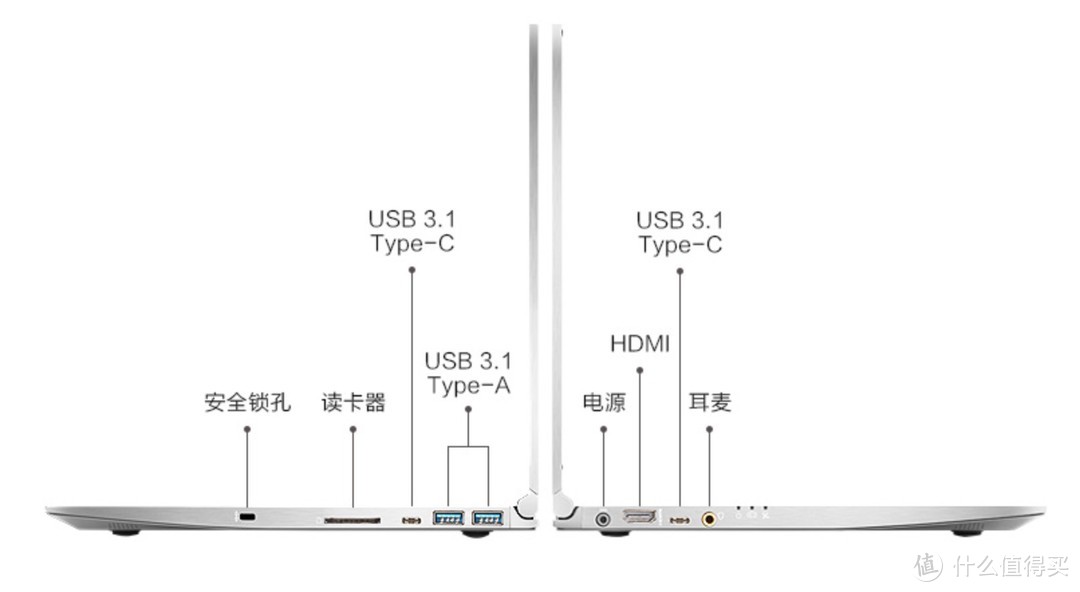 MECHREVO 机械革命 S1 轻薄本测试 屏幕是亮点