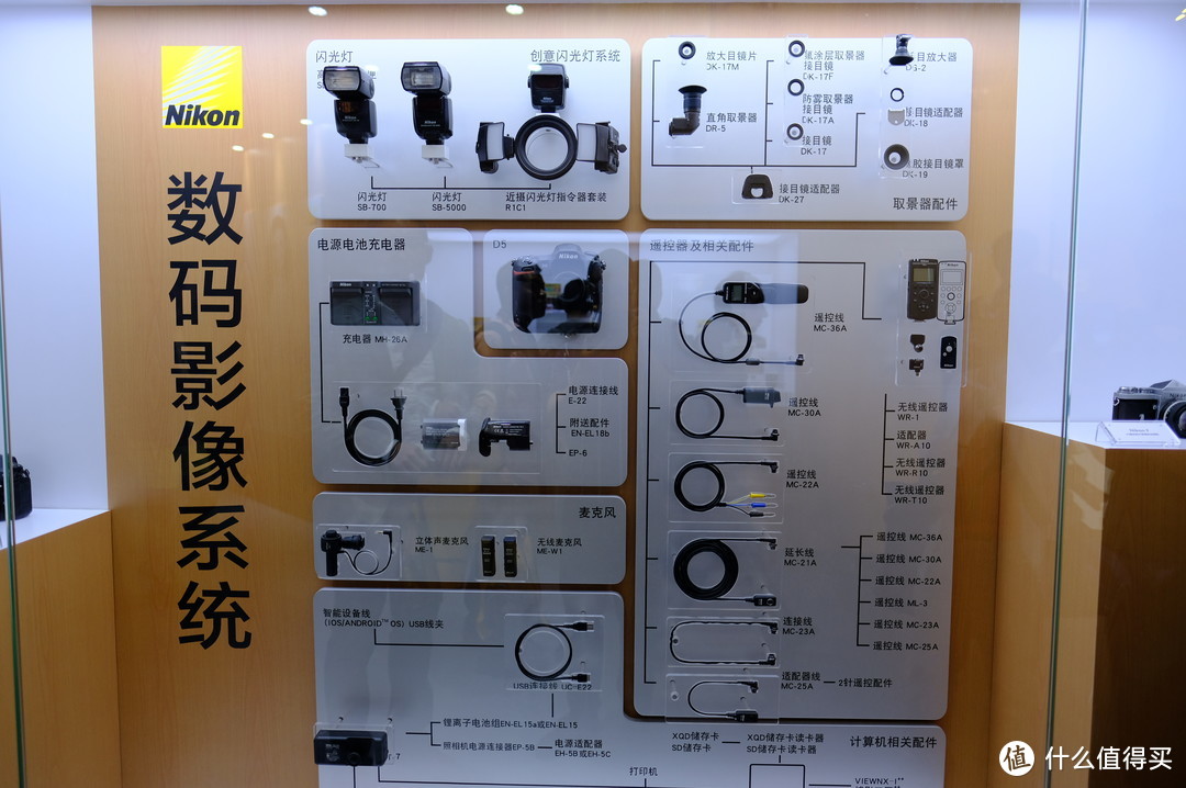 亨力带你看「第21届中国国际照相机械影像器材与技术博览会」