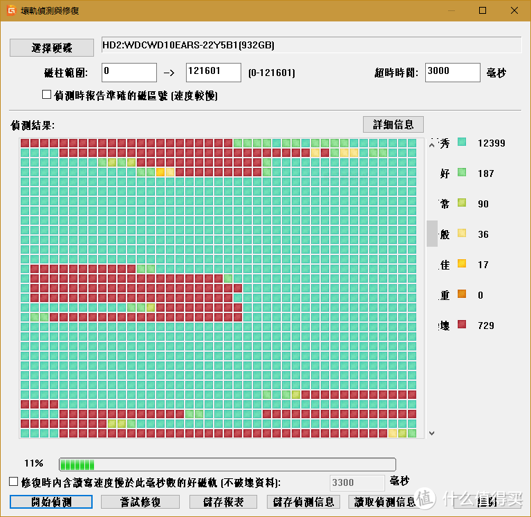 硬盘终结者—ORICO 奥睿科 硬盘盒