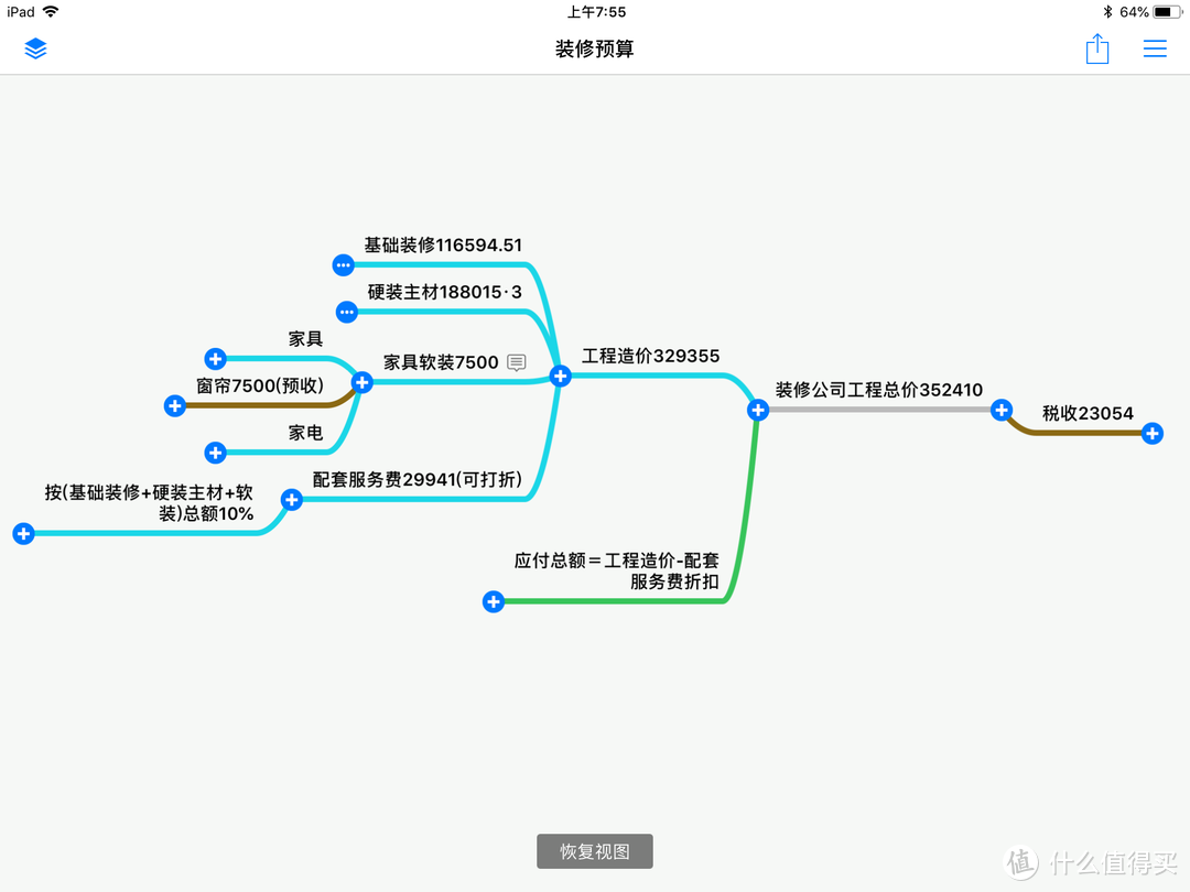 Apple Pencil携iPad软着陆，用思维导图让你的文章尽显高大上