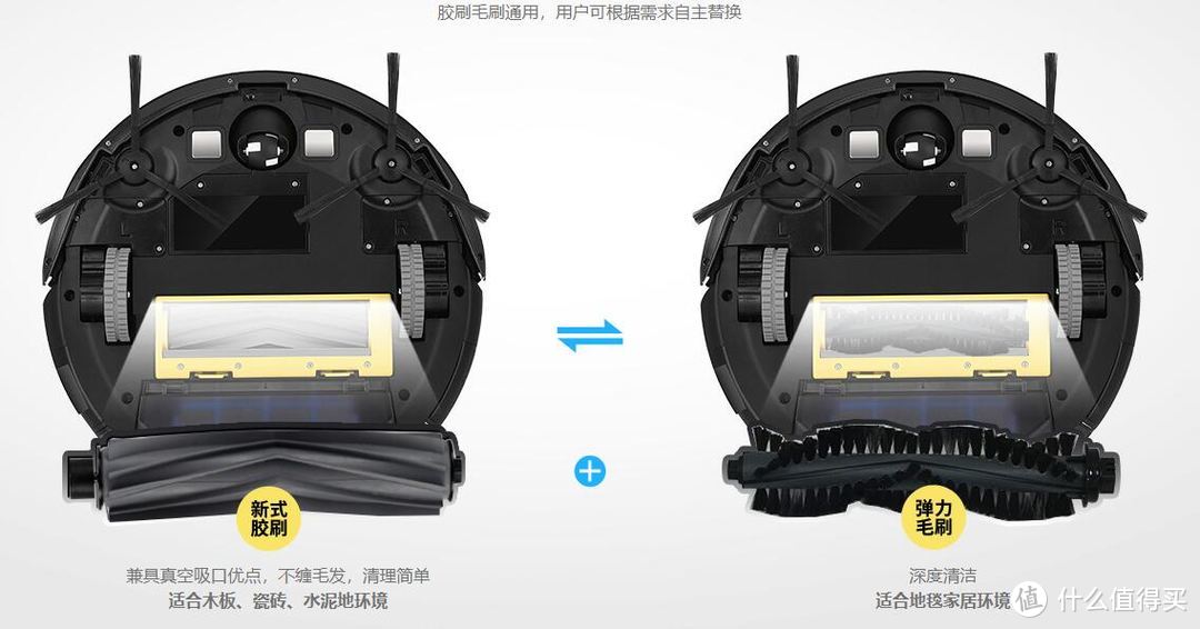 智能天眼扫地僧—ILIFE 智意 天目 X660 扫地机 满血修复记