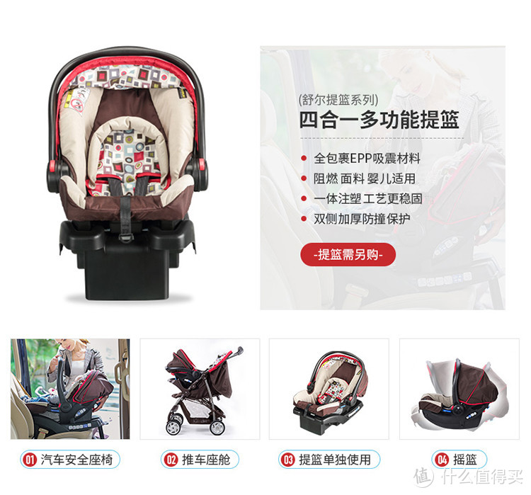 婴儿车的性价比之选—GRACO 葛莱 美乐系列 婴儿推车 使用感受