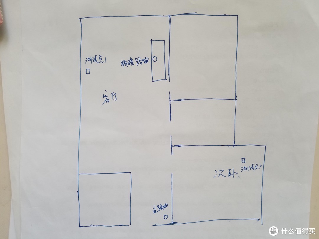 上车留念—PHICOMM 斐讯 K2 路由器 开箱测试