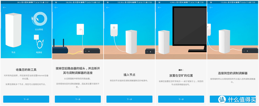 路由器也玩分布式，大户型优选Mesh路由器Linksys 领势 Velop 路由器