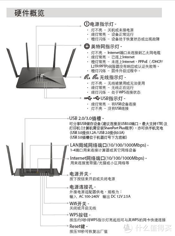 4K高清在线及吃鸡农药利器——D-Link DIR-882双频千兆无线路由