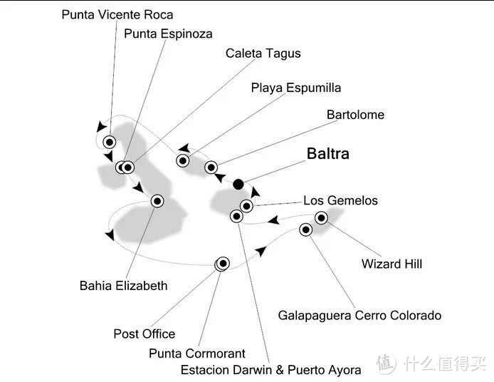 种草 | 这就是我心心念的加拉帕戈斯Galápagos