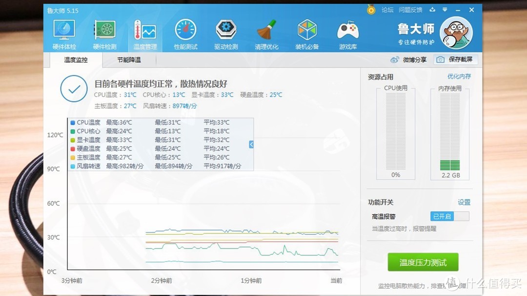 静静的享受真正的光污染—九州风神堡垒Castle 240使记