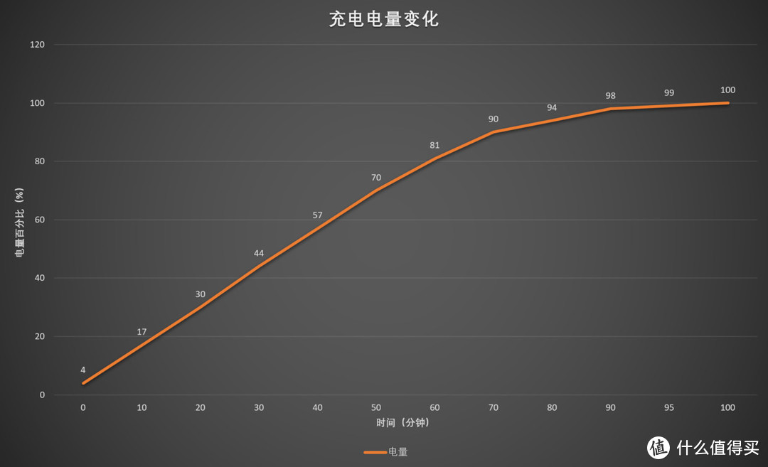 Lenovo 联想 小新Air 14 笔记本电脑 新品最深度体验首发