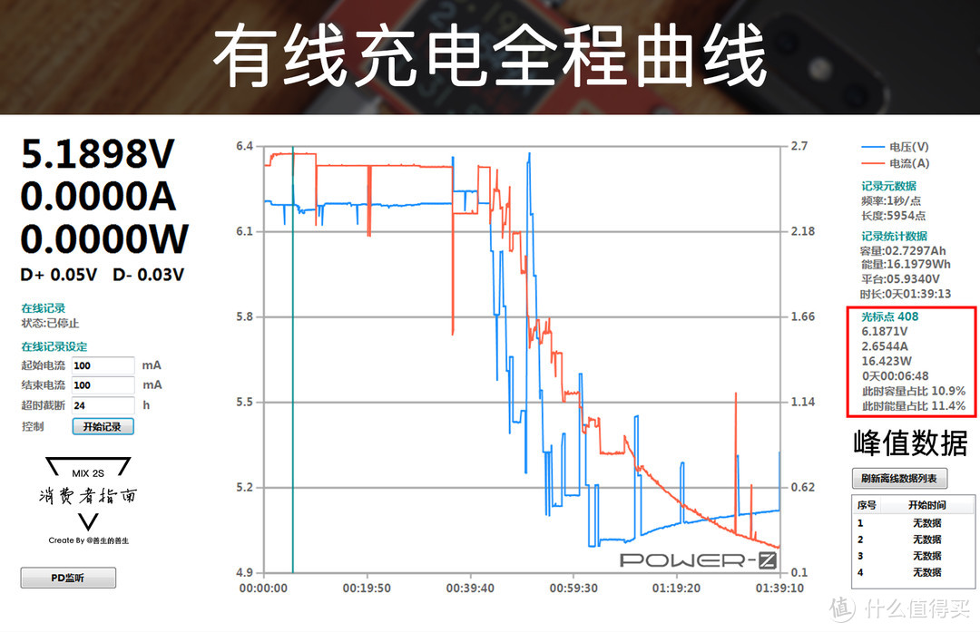 有型有款，智趣不凡：小米MIX 2S 陶瓷尊享版 消费者指南