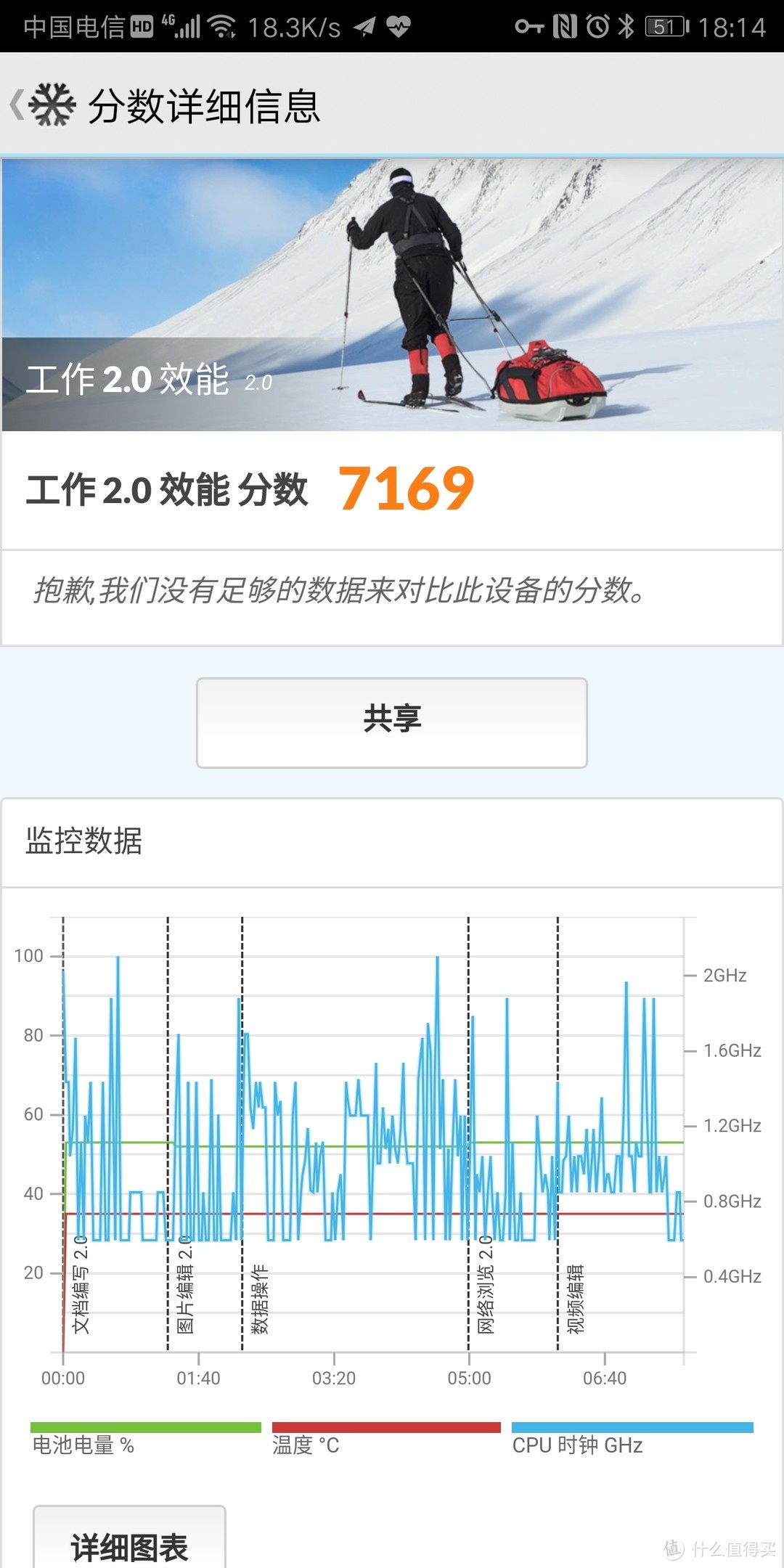 HUAWEI 华为 Mate RS 智能手机开箱及使用心得