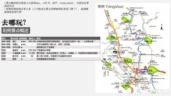 “广西人”带你小长假游桂林阳朔