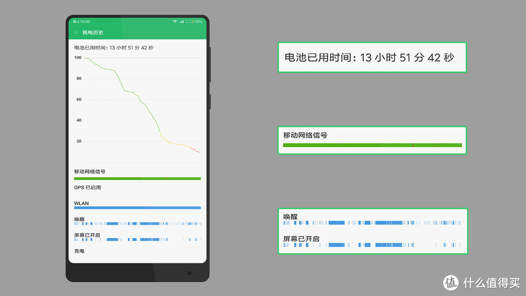 有型有款，智趣不凡：小米MIX 2S 陶瓷尊享版 消费者指南