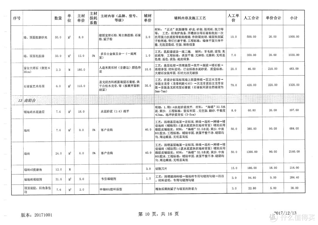 装修公司与队长的选择之报价篇