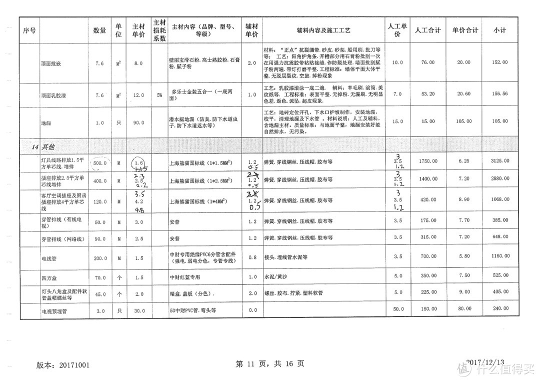 装修公司与队长的选择之报价篇