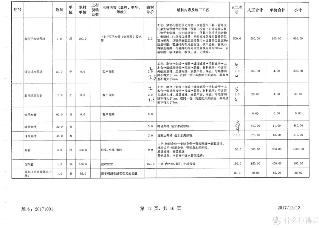 装修公司与队长的选择之报价篇