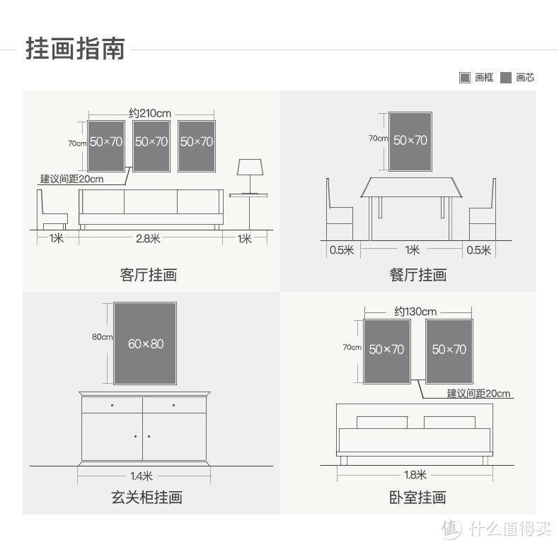 我是如何用装饰画来中和113平的中华田园风？选择困难症的装饰画选购攻略