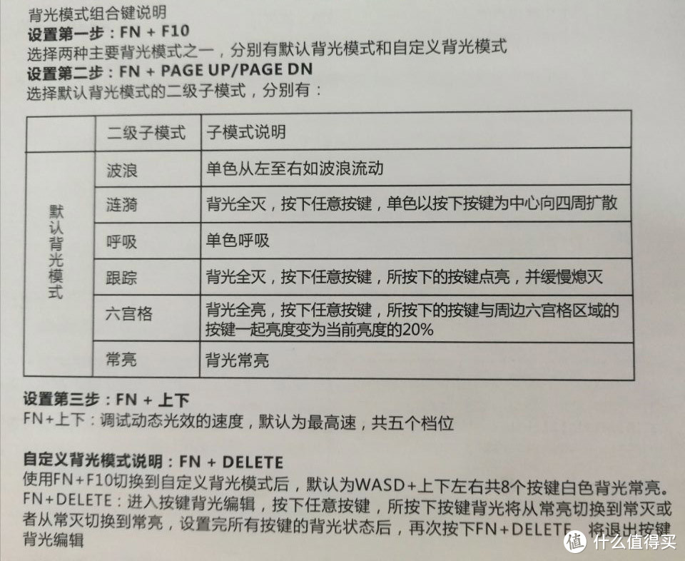 RANTOPAD 镭拓 MMX 游戏机械键盘 开箱与深度评测