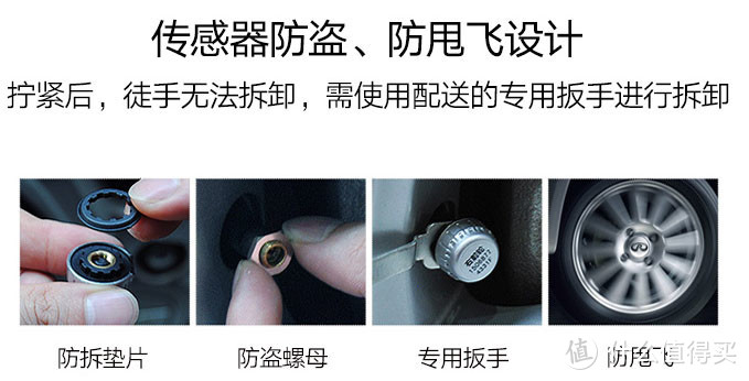 CAREUD 凯佑 TPMS 智能胎压监测系统开箱、安装方案、使用经验