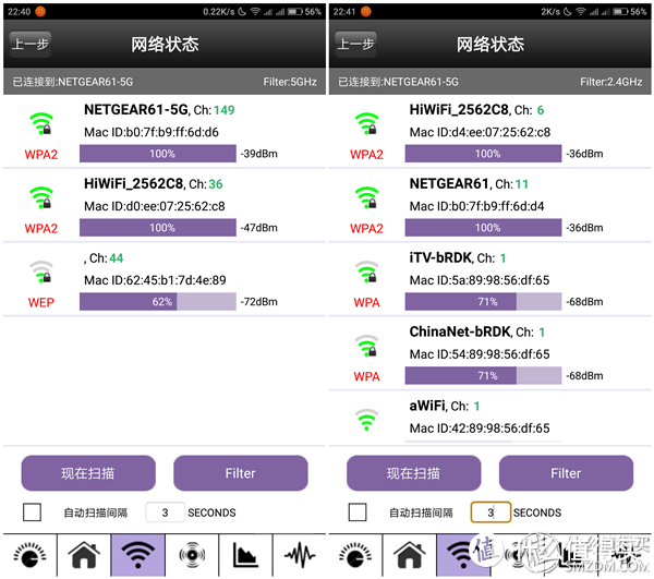 热血电竞助你无死角吃鸡：NETGEAR 网件 R7800 无线路由器 评测