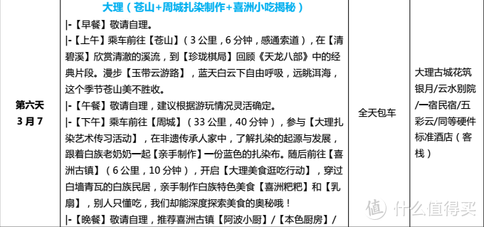 记录云南之半自由行（丽江-泸沽湖-大理7天6晚）