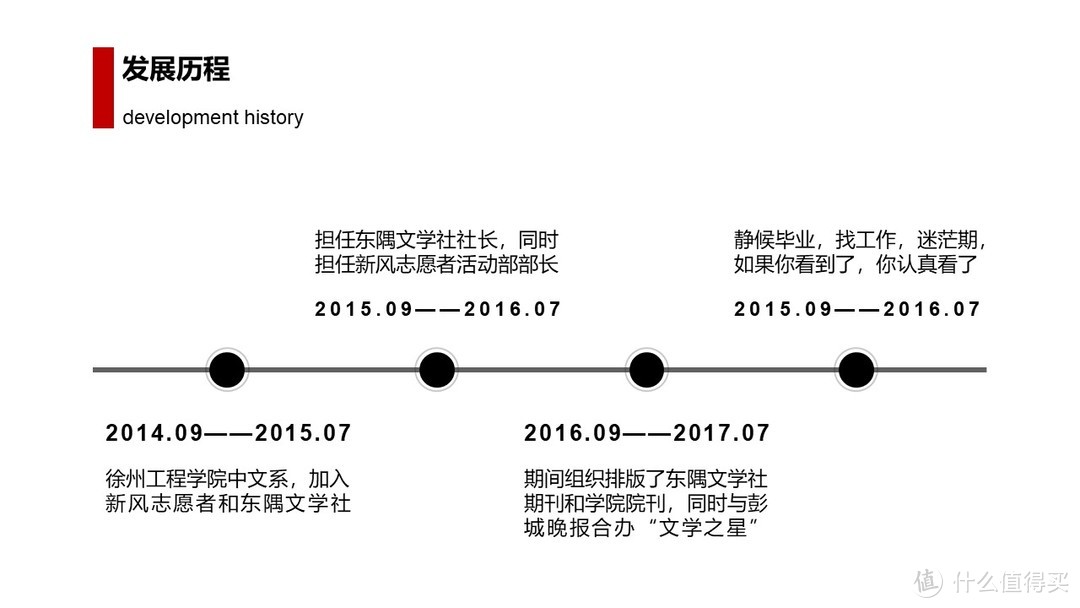 PPT模仿素材，对一些PPT版式的模仿