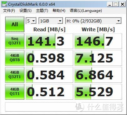 更快，更强，更靓，东芝CANVIO V9移动硬盘升级体验