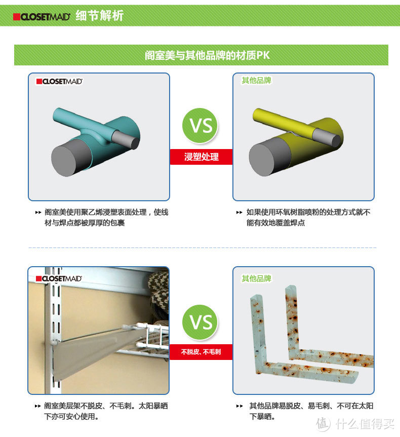 就是要0甲醛！阁室美超环保整体衣柜测评