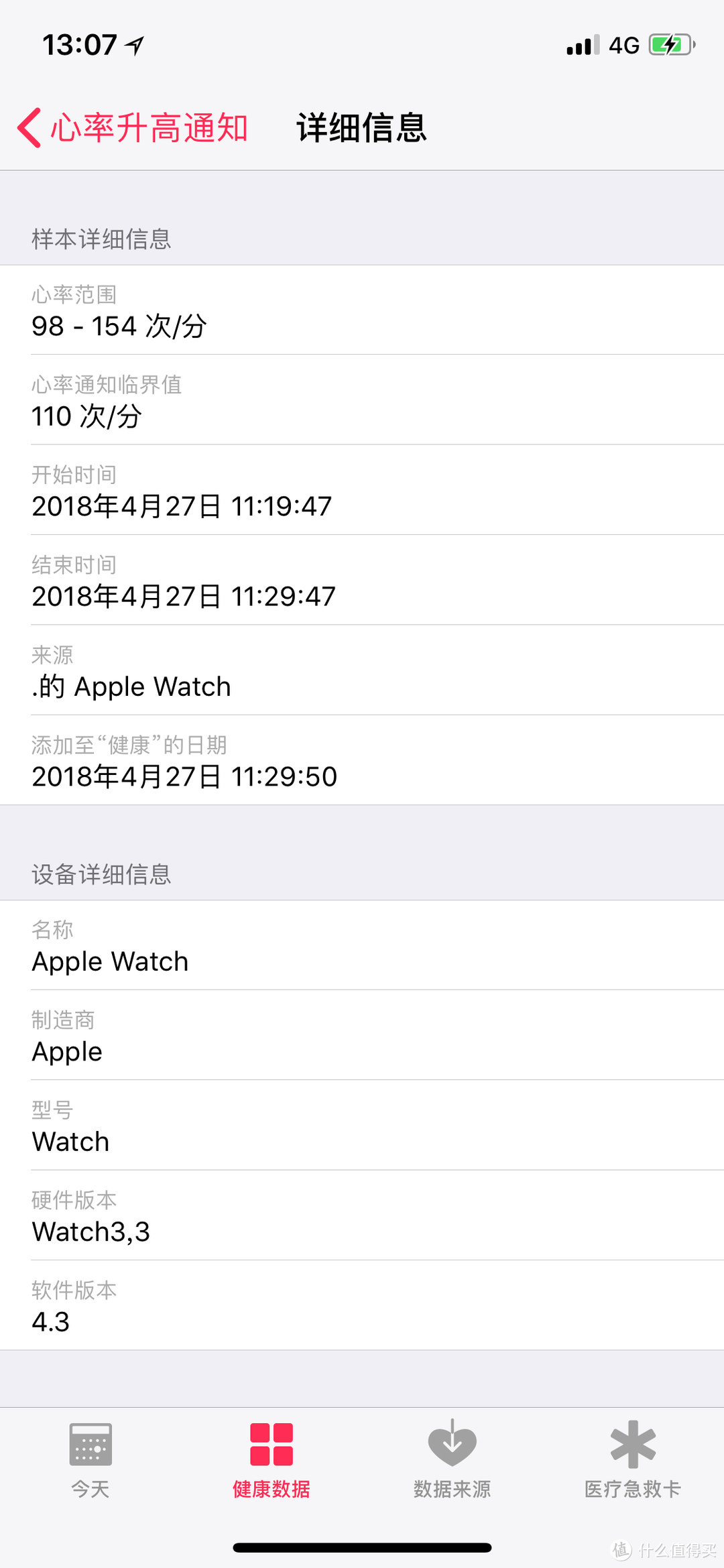 在使用了Apple Watch Series 3一个多月后，我还是选择了放弃它