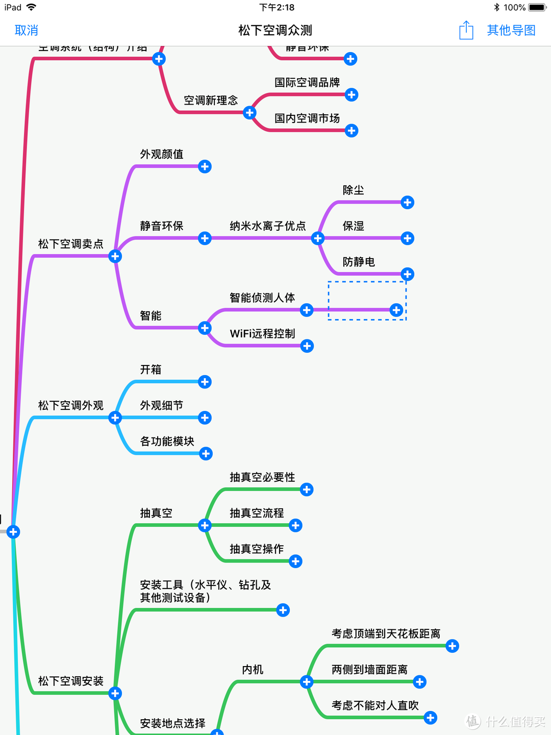 Apple Pencil携iPad软着陆，用思维导图让你的文章尽显高大上