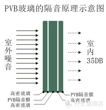 房子住了N久后，我后悔当初装修时没买的那些东西