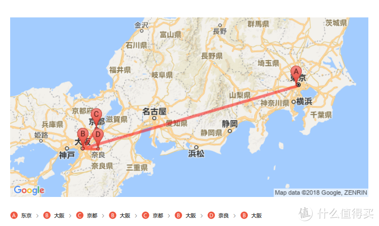 玩在樱花盛开前—3月东京关西8天游及可能有用的攻略