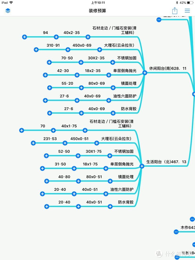 让你秒懂全包装修预算书！合理控制预算及防止被坑！