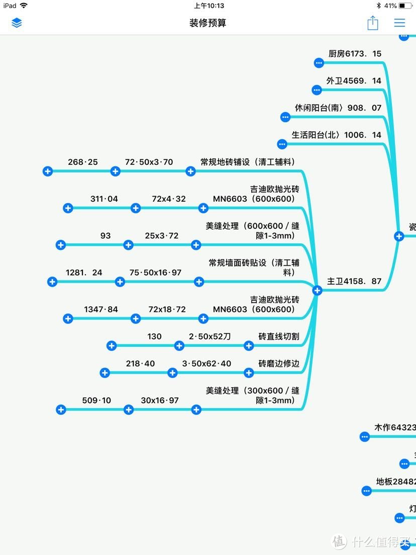 让你秒懂全包装修预算书！合理控制预算及防止被坑！